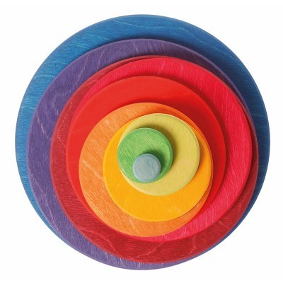 Círculo e Anéis Concentrico