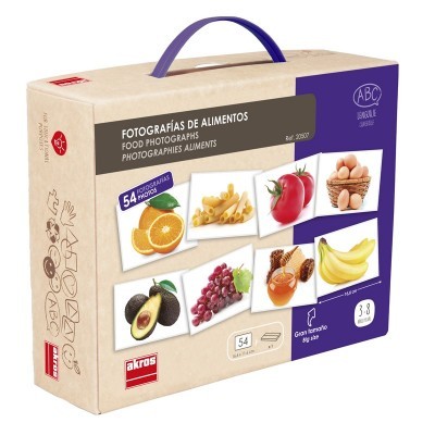 Cartões Alimentos | Akros