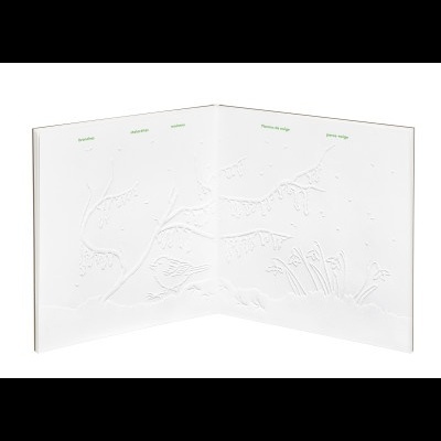 La Nature Au Bout des Doigts