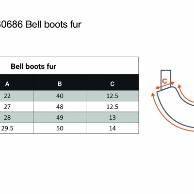 Gráfico de tamanhos para botas Bell com pelo da marca Horka