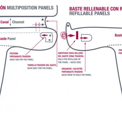 Selim de Dressage CASTECUS Londres