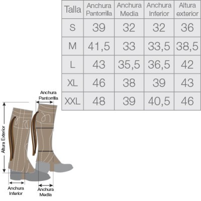 Polainas Camperas c/ Velcro HH