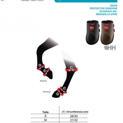 Protectores de Boleto ZANDONÀ Superior Air