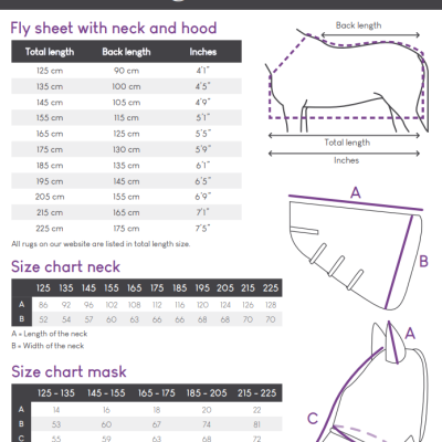 Cobrejão Anti-moscas c/ Pescoço QHP