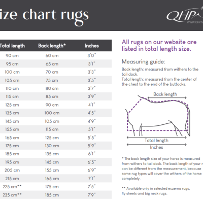 Cobrejão Anti-moscas Eczema QHP