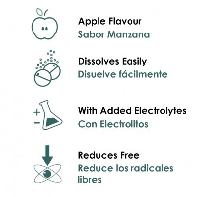 Electrólitos PLUSVITAL