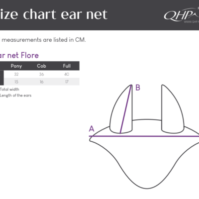 Orelheiras Antirruído QHP "Flore"