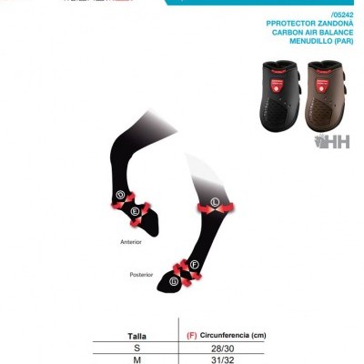 Protector de Boleto ZANDONÀ Carbon Air Balance