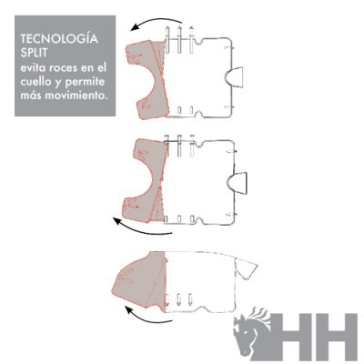 Coberjão de Verão RAMBO Optimo