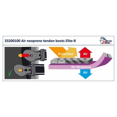 Caneleiras HARRY'S HORSE "Elite-R"