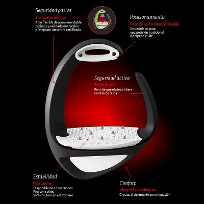 Estribos COMPOSITI Ellipse Soft