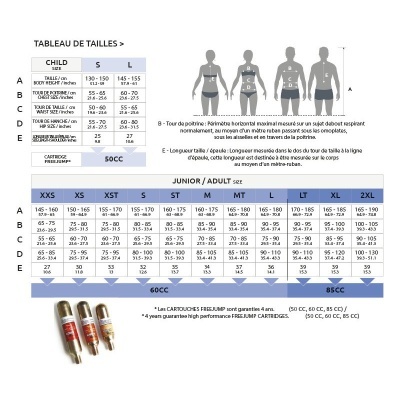 Colete de Protecção Airbag EQUITHÈME "Airsafe"