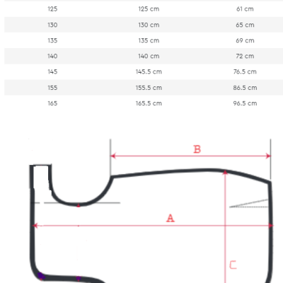 Cobre-rins Polar HORZE Kiel