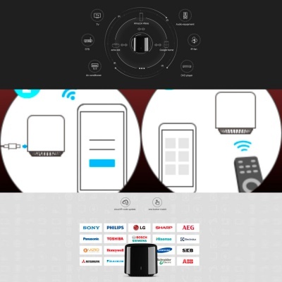 Controlo Remoto Wifi BestCon RM4C MINI