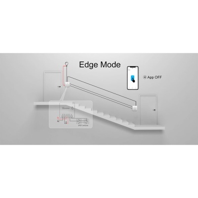 Módulo interruptor WiFi Sonoff MINIR2