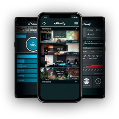 Módulo interruptor WiFi Shelly 2.5 Módulo interruptor WiFi Shelly 2.5