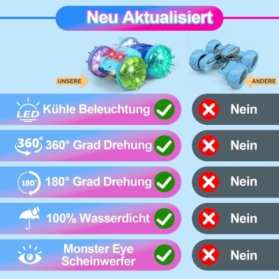 Carro Telecomandado Anfíbio, rotação 360º, 7 mudanças cor luzes LED, anda na agua, baterias recarregáveis,