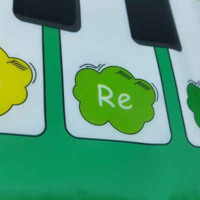 Teclas de piano coloridas com etiquetas de notas musicais