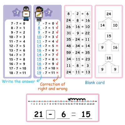 CONJUNTO DE CARTÕES DE TREINO MATEMÁTICO - ADIÇÃO E SUBTRAÇÃO