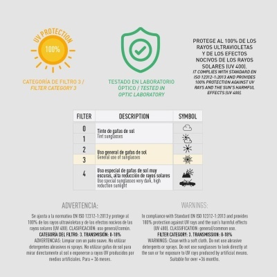 CONJUNTO BONÉ E ÓCULOS DE SOL SONIC