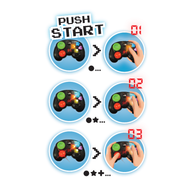 COMANDO ELETRÓNICO DA MEMÓRIA BUKI