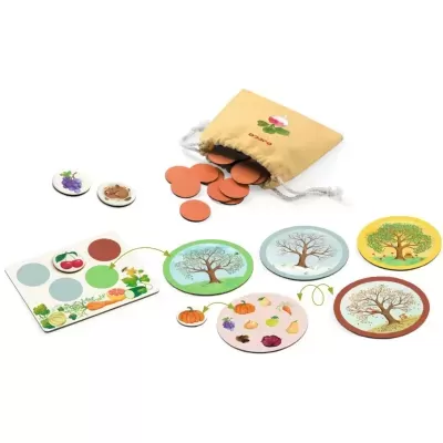 VEGETO MONDO - JOGO DE LOTO E LOCALIZAÇÃO DAS FRUTAS DJECO VEGETO MONDO - JOGO DE LOTO E LOCALIZAÇÃO DAS FRUTAS DJECO