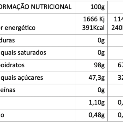 Tabela nutricional com valores energéticos e nutricionais para 100g e 70g