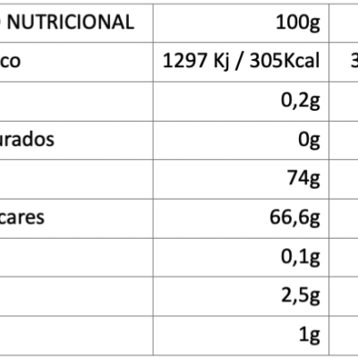 Tabela nutricional com valores para 100g e 60g em português
