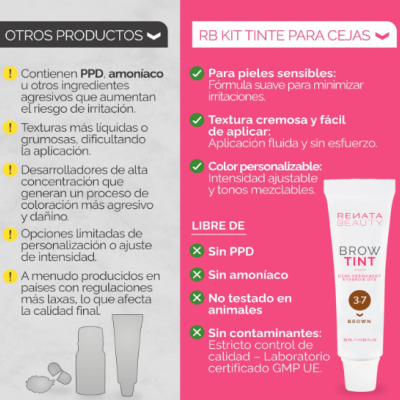 Kit de Tintura de Sobrancelha Castanho RB RENATA BEAUTY - Entrega Imediata 🟢