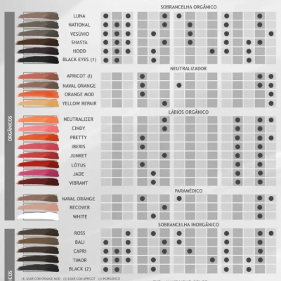 Kit Nuance Pigmentos Sobrancelhas Orgânico