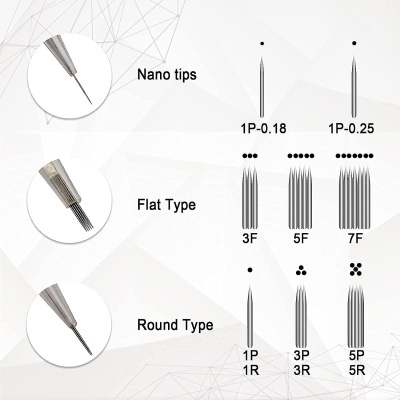 Kit 20 Agulhas Easy Click de Encaixe para Dermógrafo