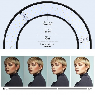 Anel de luz LED circular com especificações técnicas e quatro retratos mostrando variações de iluminação