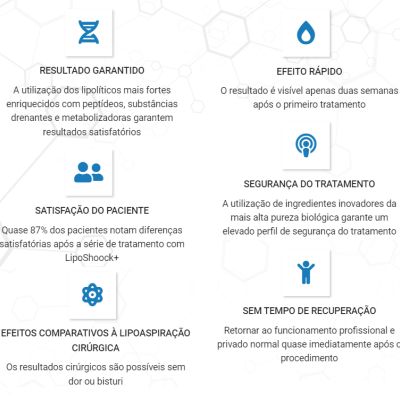 LIPOSHOOCK+ Lipo Enzimática 10x10ml