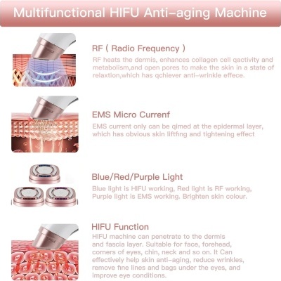 Mini Hifu Pro 3 em 1 Ultrassom Focalizado Radiofrequência Remodelador e Lifting Facial