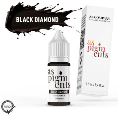 Pigmentos para Eyeliner 12/15ml – AS Company