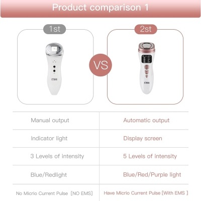 Mini Hifu Pro 3 em 1 Ultrassom Focalizado Radiofrequência Remodelador e Lifting Facial