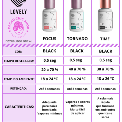 Cola Lovely Neo – Secagem 1s e Retenção até 8 Semanas
