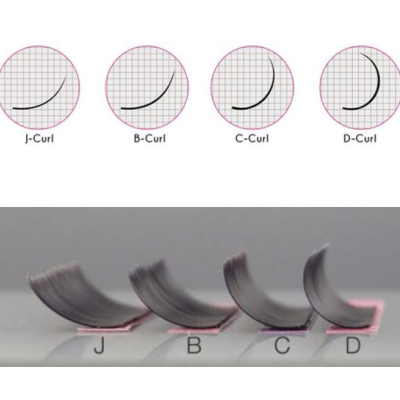 Caixa Pestanas Fio a Fio Curvatura D