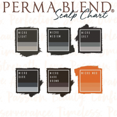 Pigmentos Perma Blend Capilar