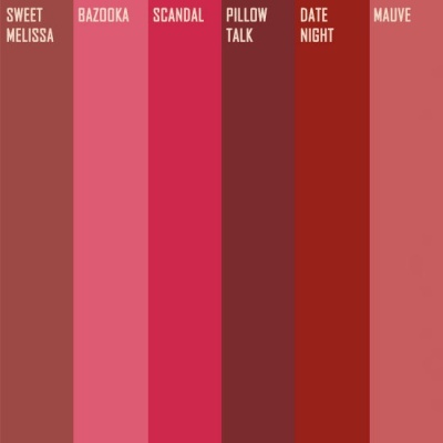 Kit 6 Pigmentos Labiais + 1 Solução Sombreamento Perma Blend