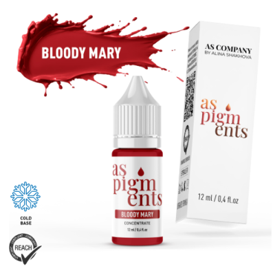 Pigmentos Concentrados para Lábios 12ml – AS Company