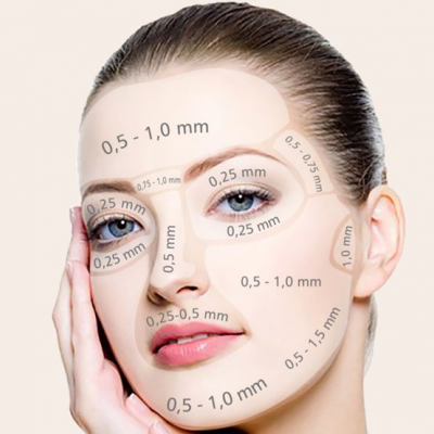 Kit BB Glow Misto 12 Ampolas