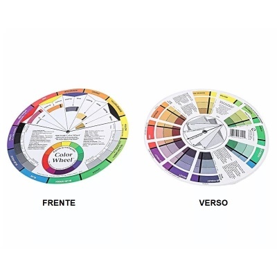 Círculo Cromático Guia Para Neutralizar Cores