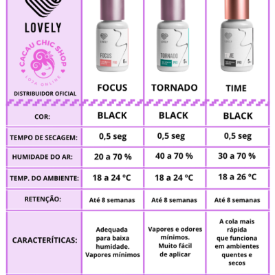 Cola Marvel Lovely – 5ml Secagem Ultrarrápida e Retenção até 8 Semanas