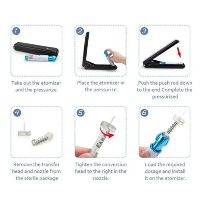 Hyaluron Pen 0.5 + Adaptador + Seringa