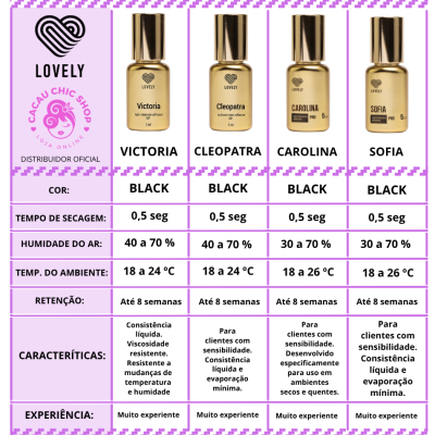 Cola Lovely Neo – Secagem 1s e Retenção até 8 Semanas