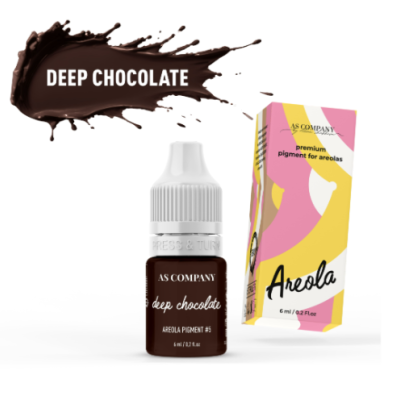 Pigmentos para Areola 6ml – AS Company