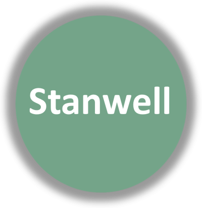 Stanwell (Dinamarca)