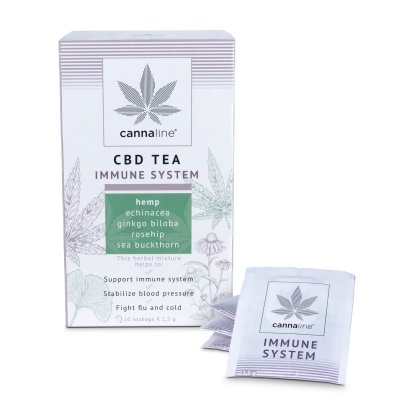 CBD TEA IMMUNE SYSTEM