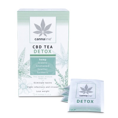 CBD TEA DETOX